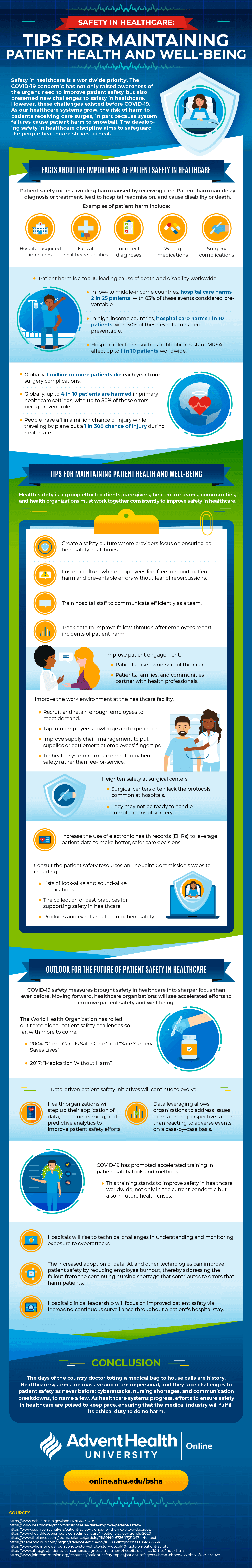 Informational graphic explaining patient safety tips